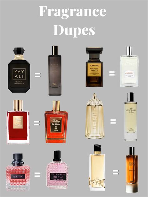 best shein perfume dupes|shein alternatives ethical.